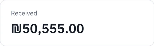 Total received this month in ClinicLine