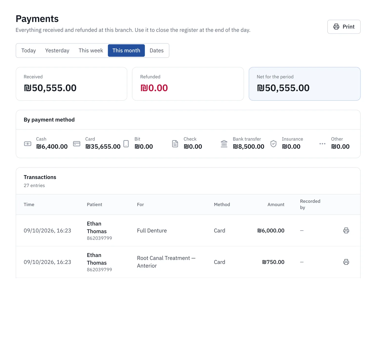 ClinicLine payments screen with totals by payment method