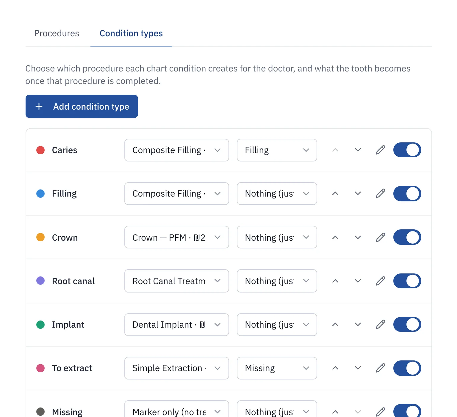 ClinicLine settings screen for chart condition types